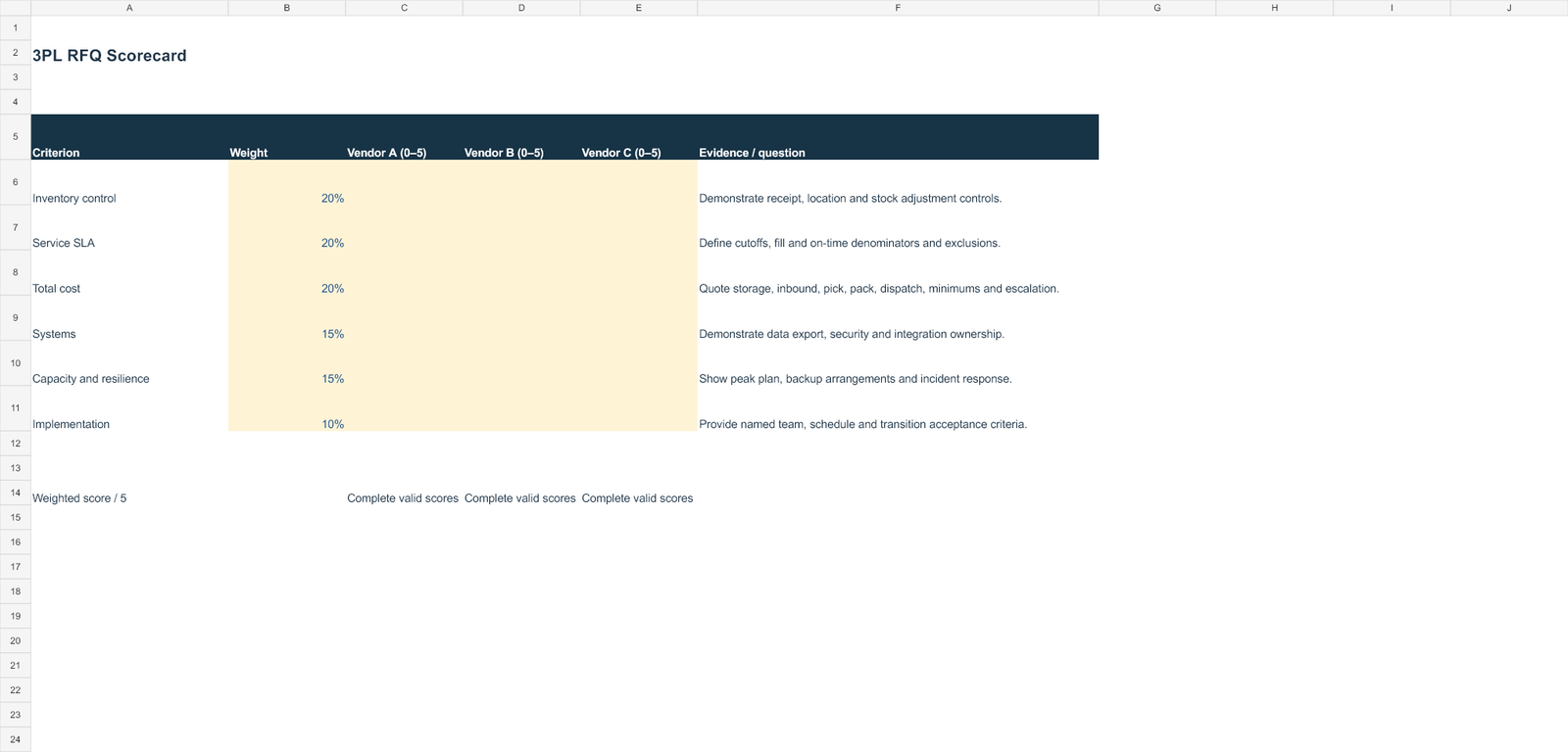Actual preview of 3PL RFQ & Evaluation Kit