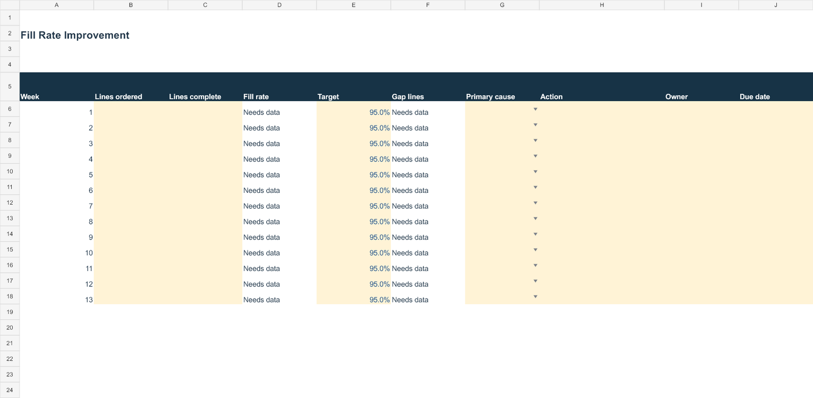 Actual preview of Fill Rate Improvement Toolkit